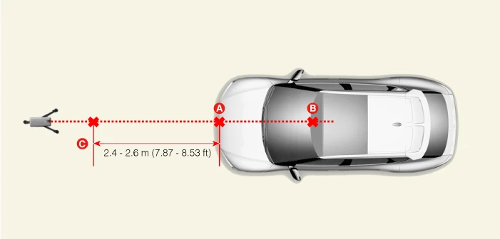 Kia EV6. Front Radar