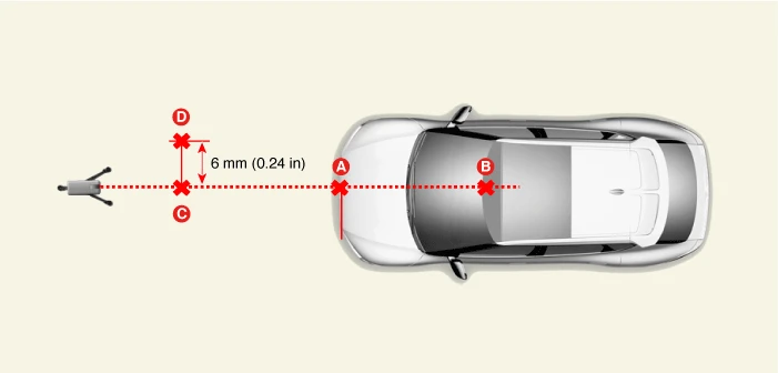 Kia EV6. Front Radar