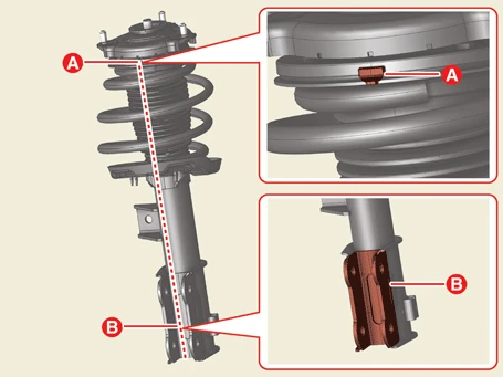 Kia EV6. Front Strut Assembly