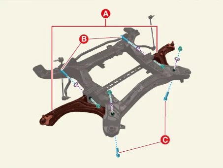 Kia EV6. Front Sub Frame