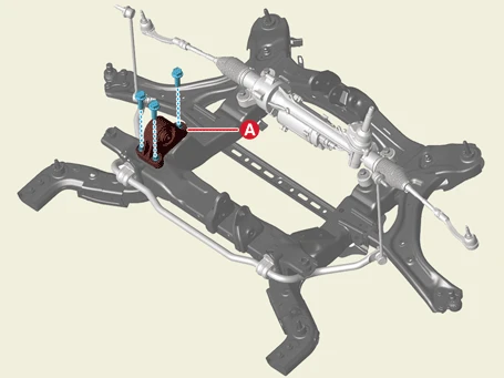 Kia EV6. Front Sub Frame