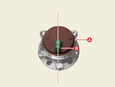 Kia EV6. Front wheel speed sensor