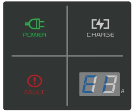 Kia EV6. In-Cable Control Box (ICCB)