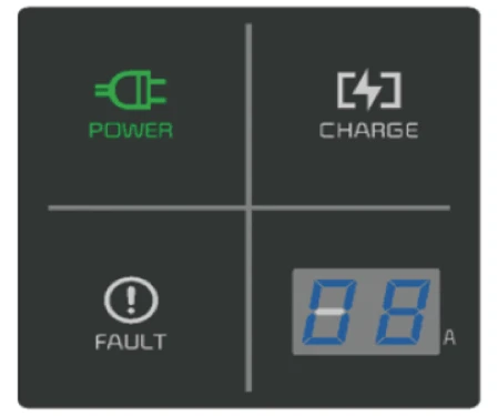 Kia EV6. In-Cable Control Box (ICCB)