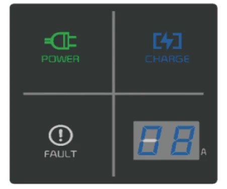 Kia EV6. In-Cable Control Box (ICCB)