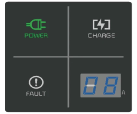 Kia EV6. In-Cable Control Box (ICCB)