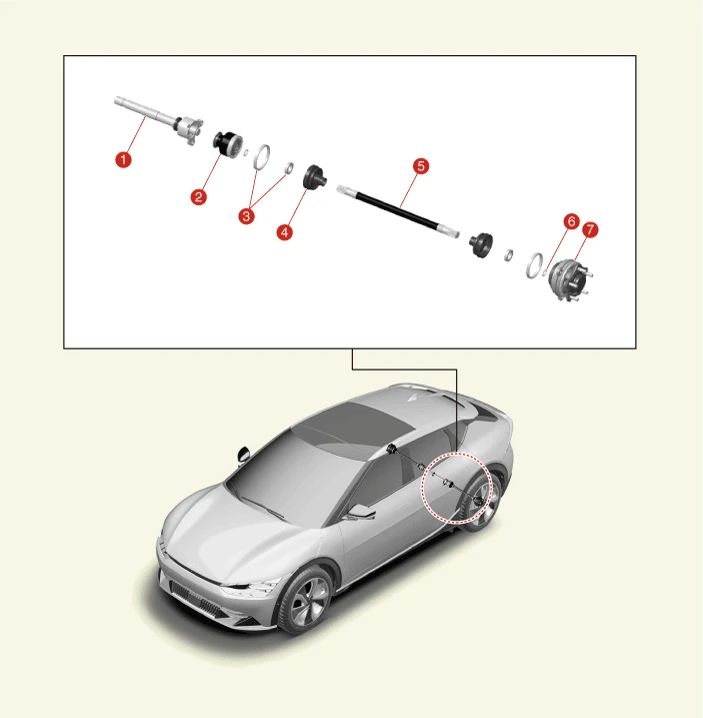 Kia EV6. Integrated Drive Axle (IDA)