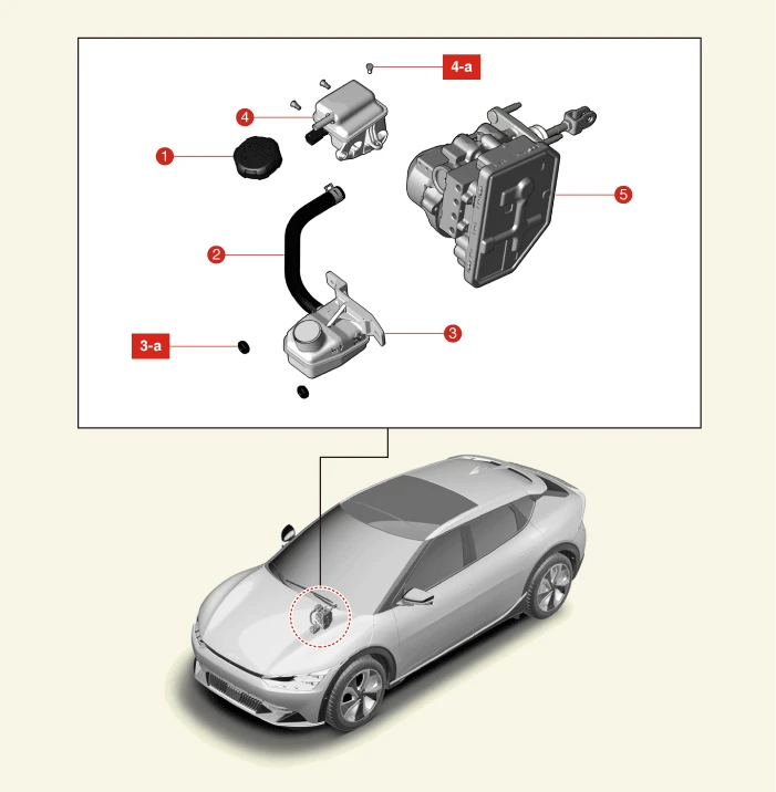 Kia EV6. Integrated Electronic Brake (IEB)