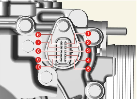 Kia EV6. Motor Position and Temperature Sensor