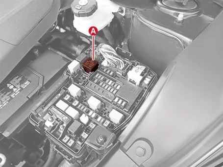 Kia EV6. PE Room Junction Block