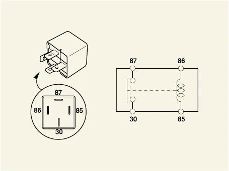 Kia EV6. PE Room Junction Block