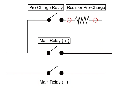 Kia EV6. Power Relay Assembly (PRA)