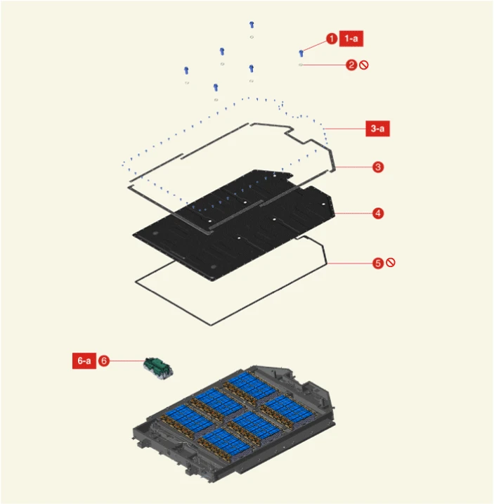 Kia EV6. Power Relay Assembly (PRA)