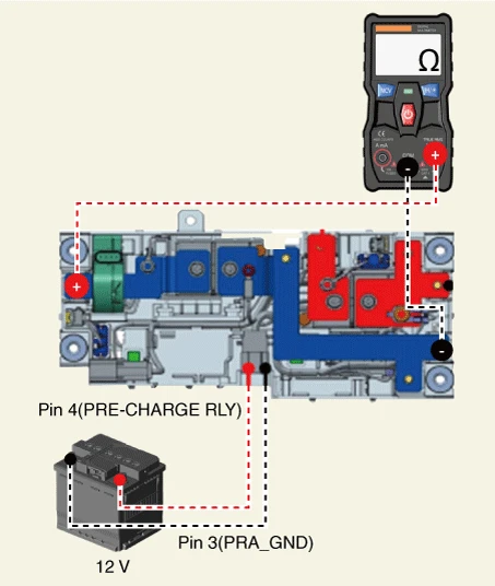 Kia EV6. Power Relay Assembly (PRA)