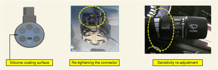 Kia EV6. Rain Sensor