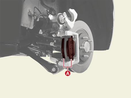 Kia EV6. Rear brake disc