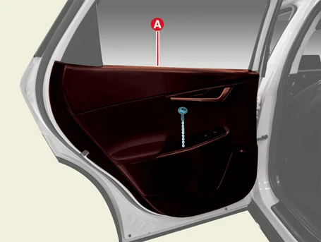 Kia EV6. Rear Door Trim