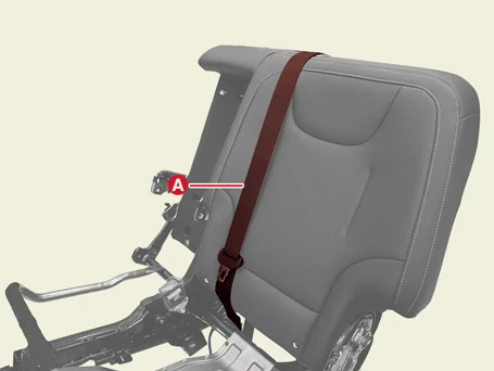 Kia EV6. Rear Seat Back Cover