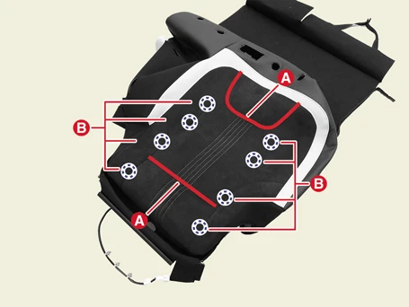 Kia EV6. Rear Seat Back Cover