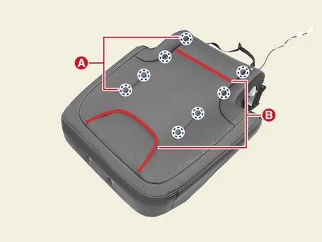 Kia EV6. Rear Seat Back Cover