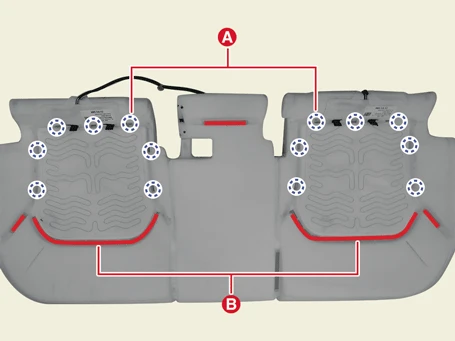 Kia EV6. Rear Seat Cushion Cover