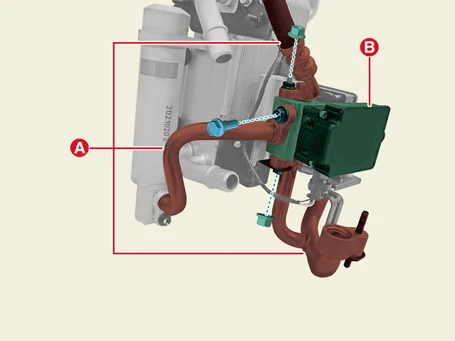 Kia EV6. Refrigerant Direction Control Valve