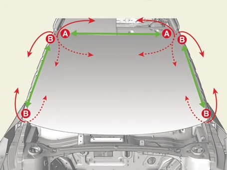 Kia EV6. Removal and Installation