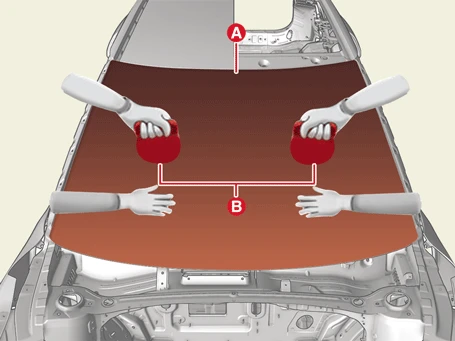 Kia EV6. Removal and Installation