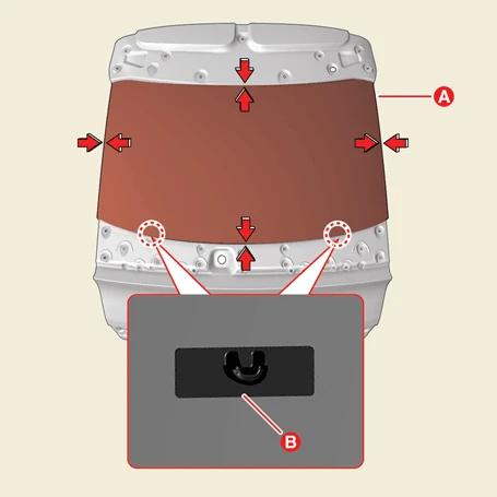 Kia EV6. Removal and Installation