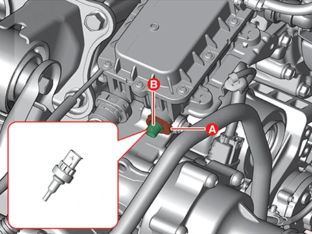 Kia EV6. Removal and Installation - 4WD