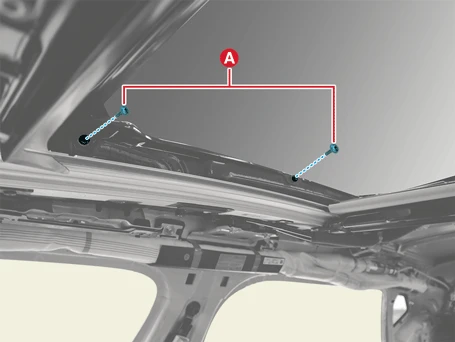 Kia EV6. Repair procedures