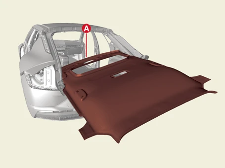 Kia EV6. Roof Trim Assembly