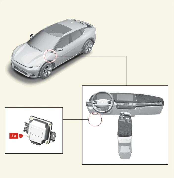 Kia EV6. SBW(Shift By Wire) Control Unit