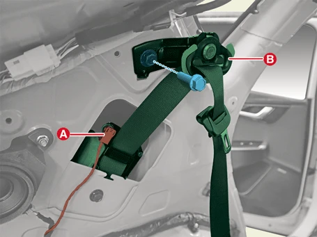 Kia EV6. Seat Belt Pretensioner (BPT)