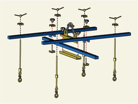 Kia EV6. Special Service Tool