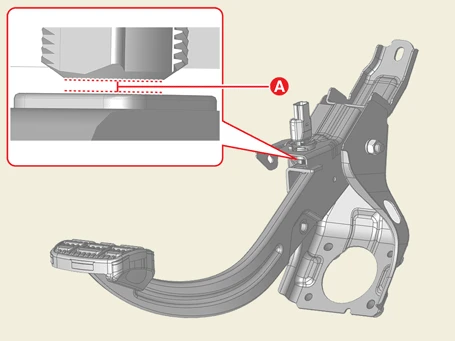 Kia EV6. Stop lamp switch