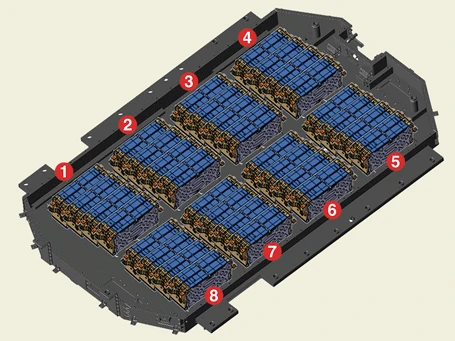 Kia EV6. Sub Battery Pack Assembly (Sub-BPA)