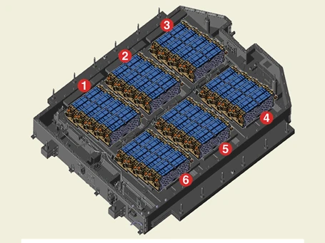 Kia EV6. Sub Battery Pack Assembly (Sub-BPA)