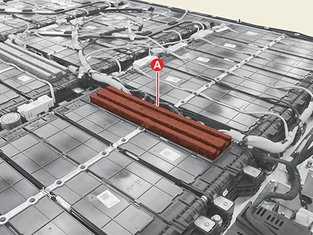 Kia EV6. Sub Battery Pack Assembly (Sub-BPA)