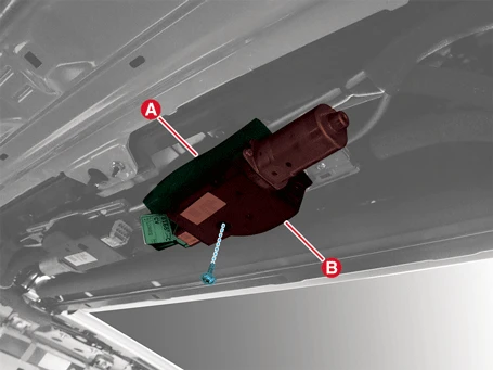 Kia EV6. Sunroof Motor