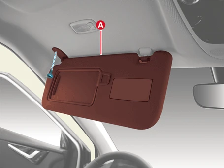 Kia EV6. Sunvisor