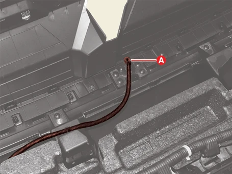 Kia EV6. Surround View Monitor (SVM)