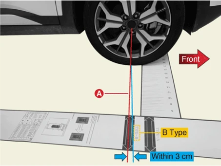 Kia EV6. Surround View Monitor (SVM)