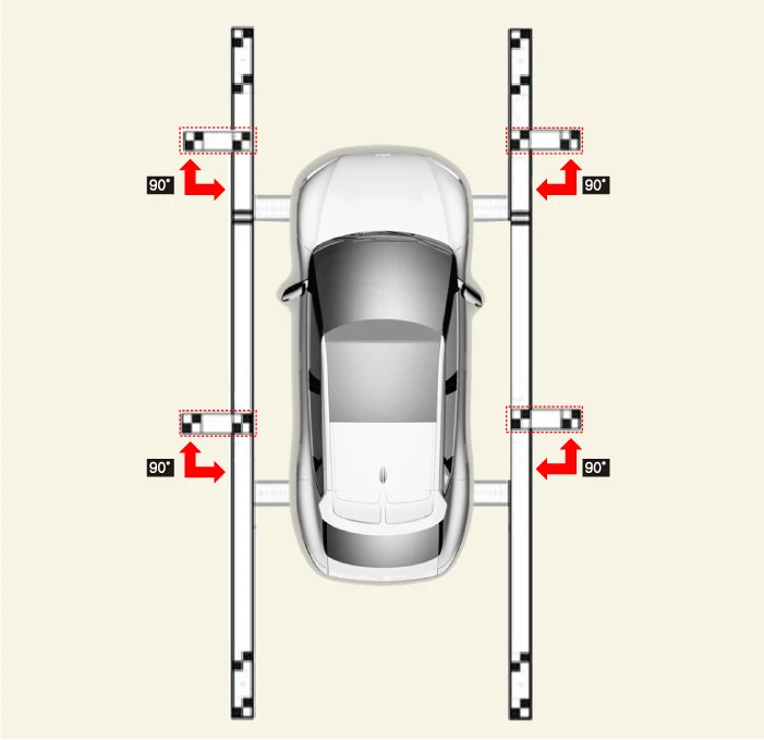 Kia EV6. Surround View Monitor (SVM)