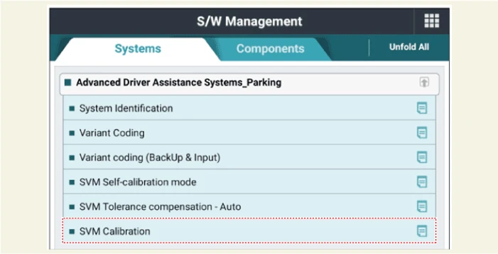 Kia EV6. Surround View Monitor (SVM)