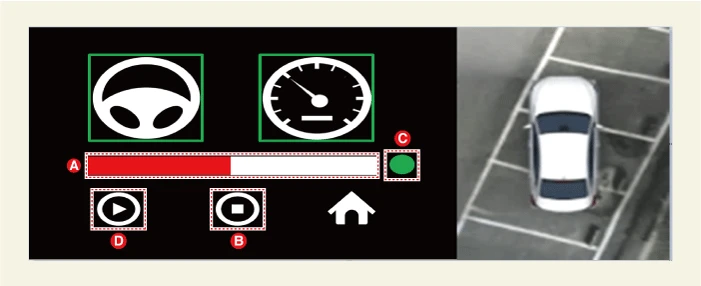 Kia EV6. Surround View Monitor (SVM)