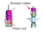 Kia EV6. Troubleshooting