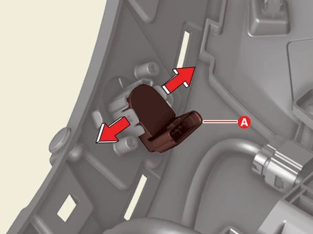 Kia EV6. Ultrasonic Sensor (PDW)