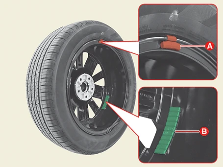 Kia EV6. Wheel Balance