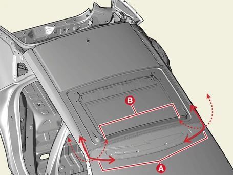 Kia EV6. Wide Sunroof Assembly